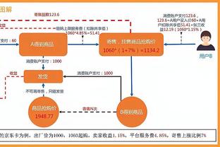 艾克森缺阵！津媒：国足使用442阵型，艾克森未参加全家福拍摄