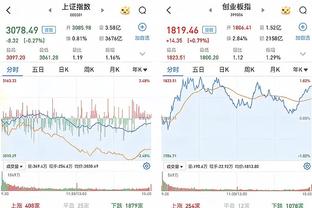 曾令旭：四巨头各自找到了在球队的定位之后 这支快船有点无敌